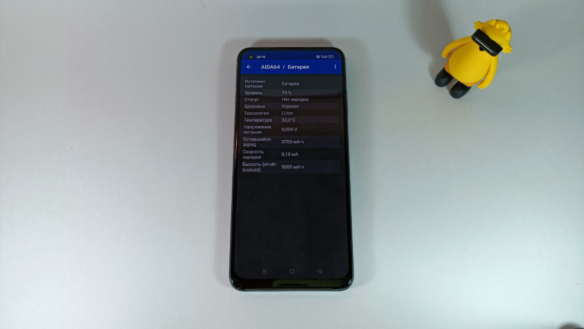 Realme c31. 64 разрядный андроид. 64 битный телефон. 64 битный телефон. 64 битный телефон.