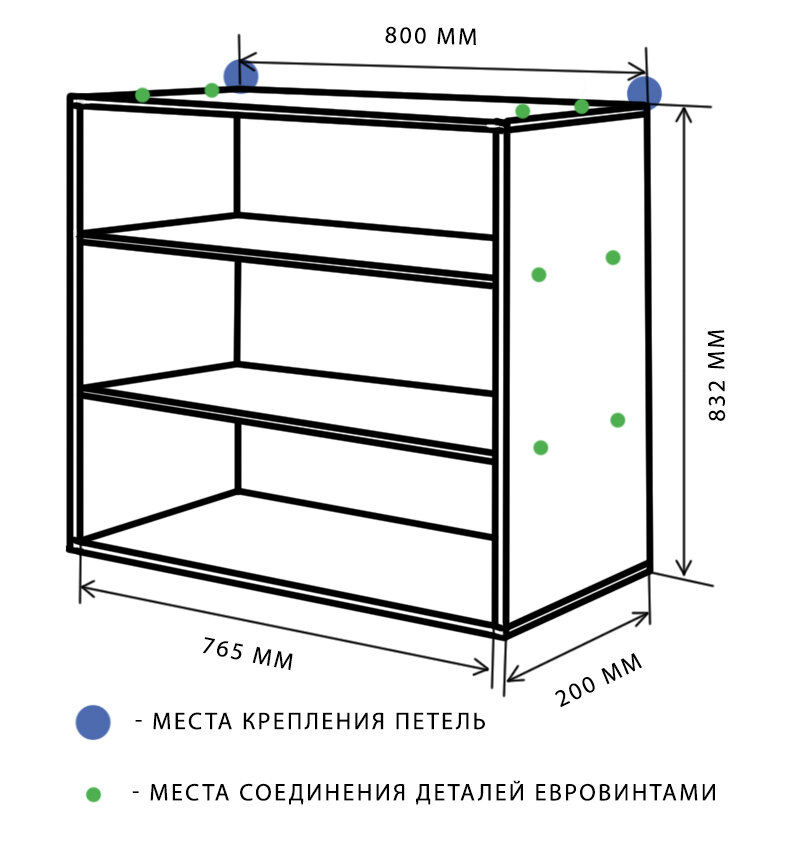 Полка настенная Билли BMS