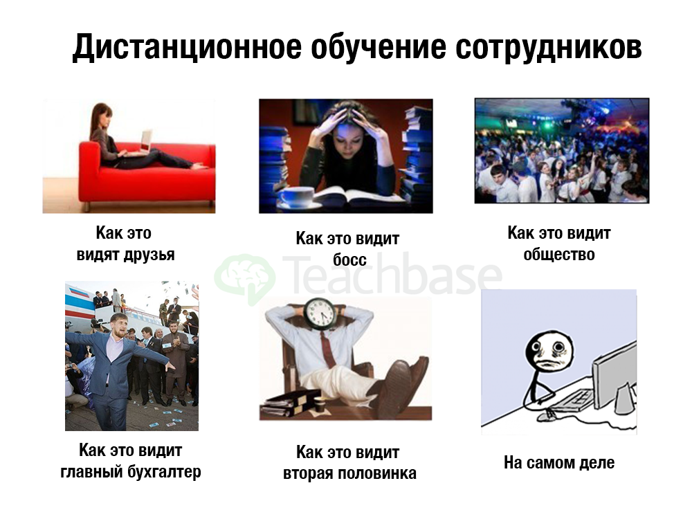 как это видите вы?