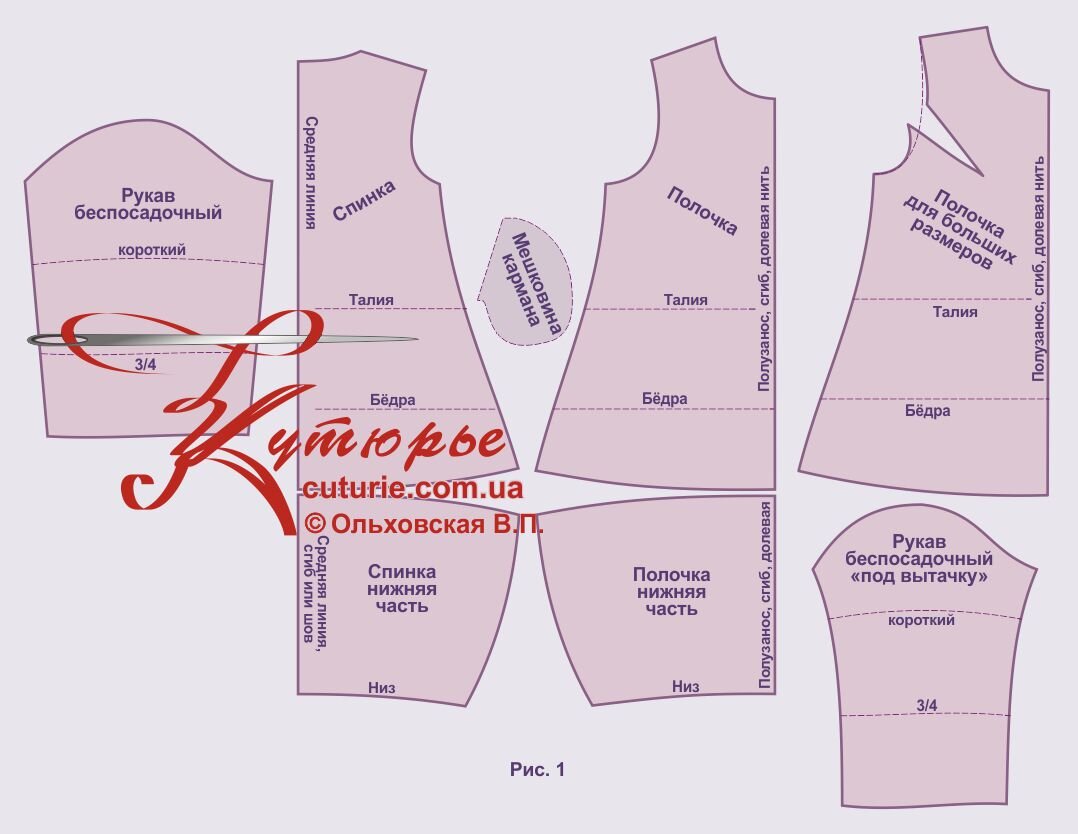 Рисунок набора лекал для платья бохо, распечатываются из pdf выкройки в натуральную величину