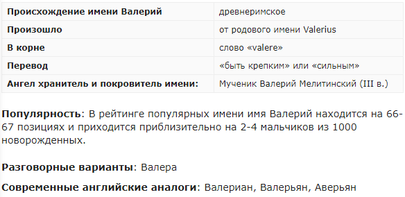 Значение имени Валерий (Валера) - характер и судьба, что означает имя, его происхождение