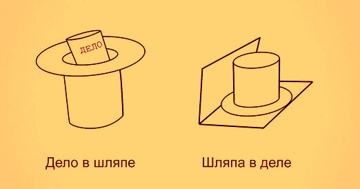 Дело в шляпе? Или шляпа ни при чем?