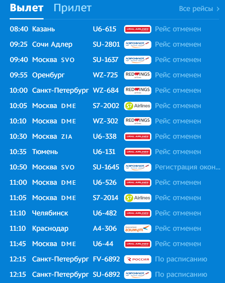 Скрин с сайта new.sipaero.ru