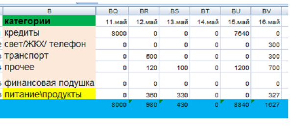 скриншот автора