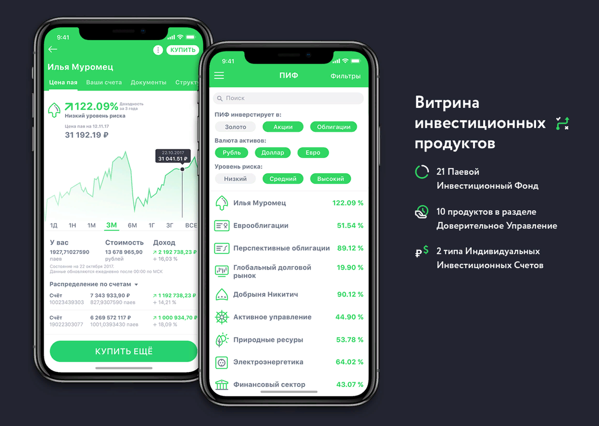 Как закрыть ИСС в "Сбербанке" онлайн, не посещая офис банка? | Муха CC ...