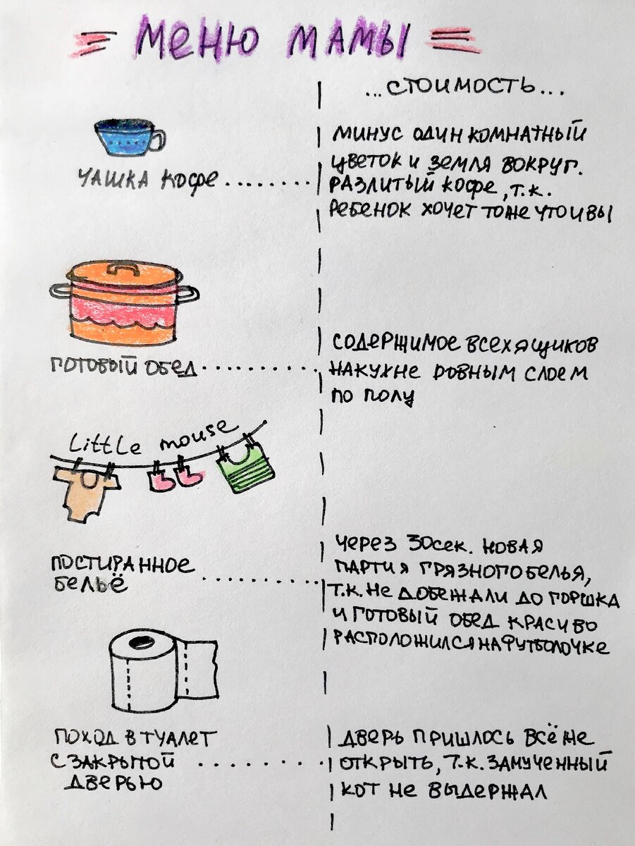 А какая цена ваших дел?