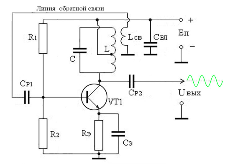 Lc генератор на транзисторе схема Электронные самоделки прошлого века. Часть 5. Генерирование и генераторы в радио
