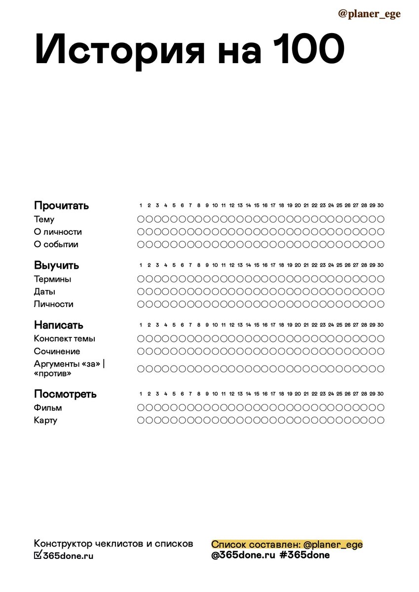 пример Челленджа в Истории: разбор темы и учим даты. Автор Ирина Воронина