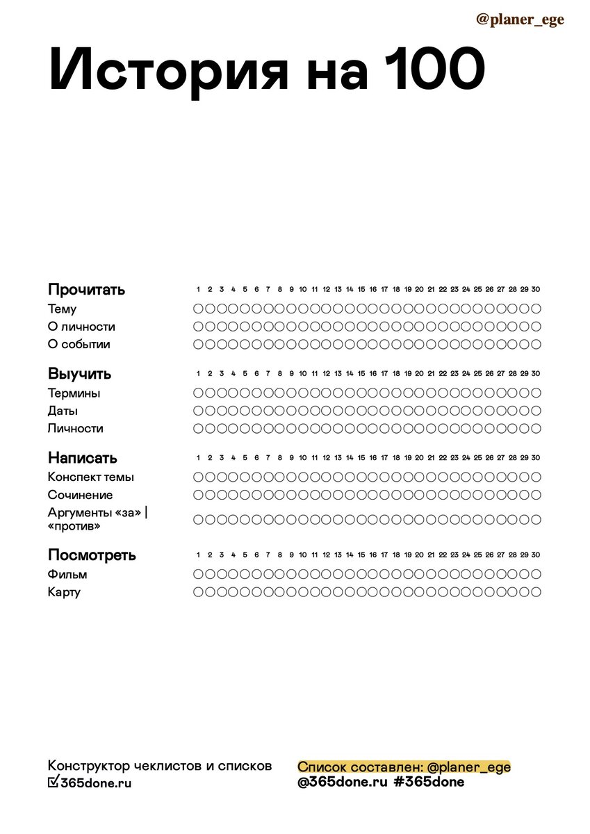 Чек лист по истории. Чек лист по обществознанию ЕГЭ 2022. Чек лист для подготовки к ЕГЭ по истории. Чек лист подготовки ЕГЭ история. Чек лист по подготовке к ЕГЭ по истории.