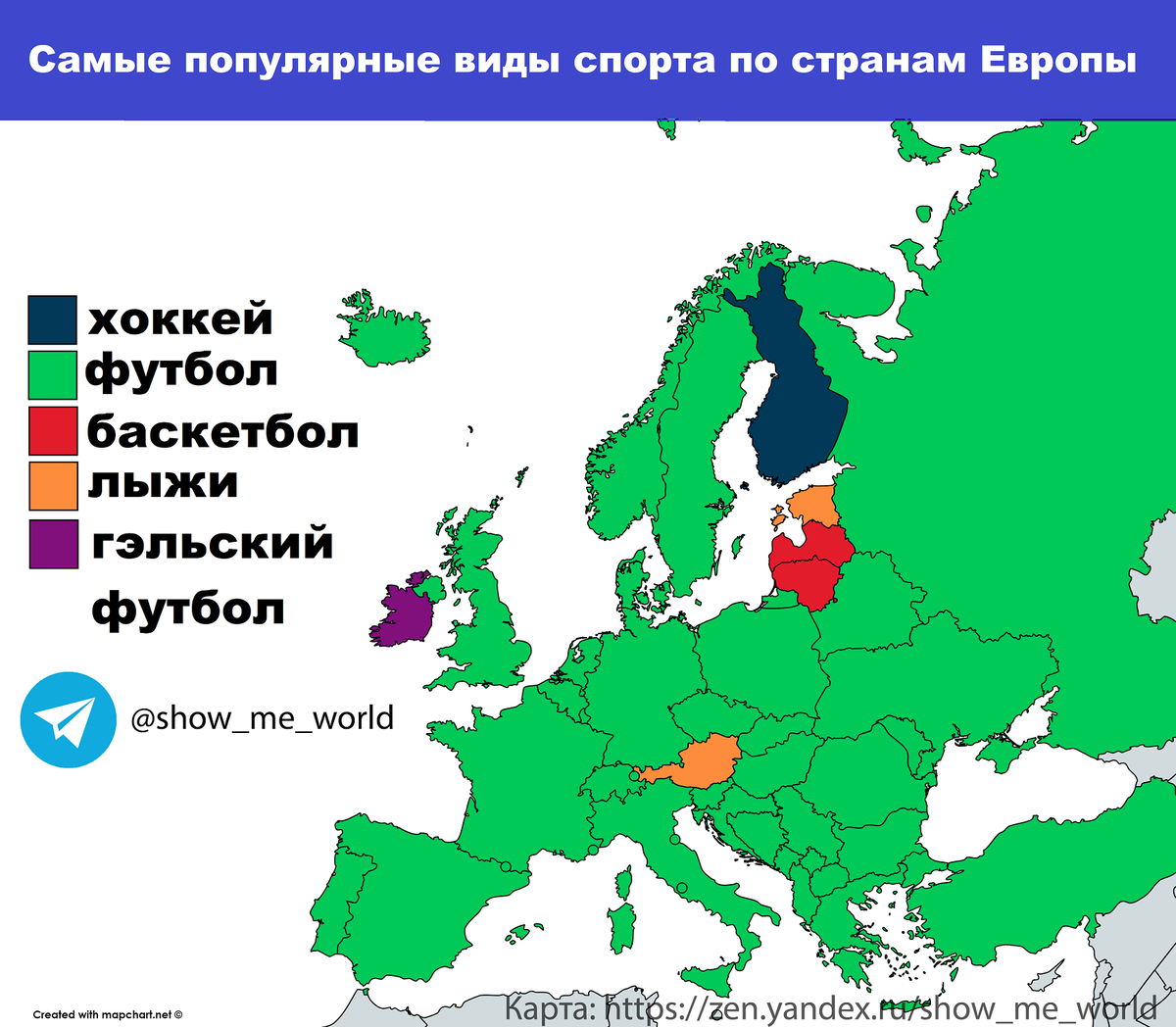Наиболее распространенным видом. Самые популярные виды спорта. Самые популярные виды спорта в Европе. Самвыйпоплярный вид спорта. Самый популярный вид спорта в мире.