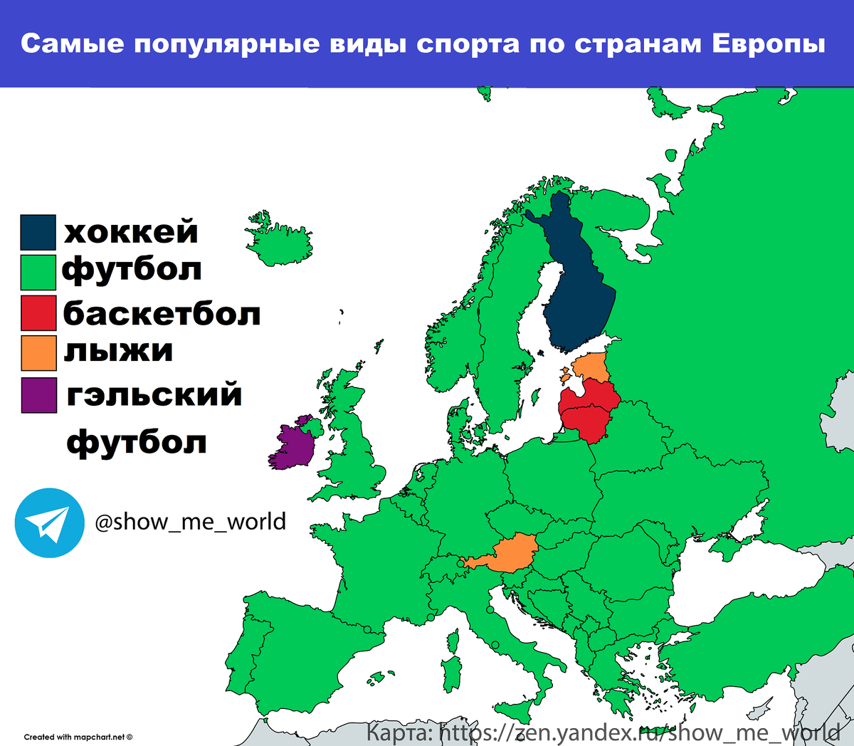 Самые распространенные страны. Самые популярные виды спорта. Самые распространённые страны. Самые популярные виды спорта в Европе. Самвыйпоплярный вид спорта.