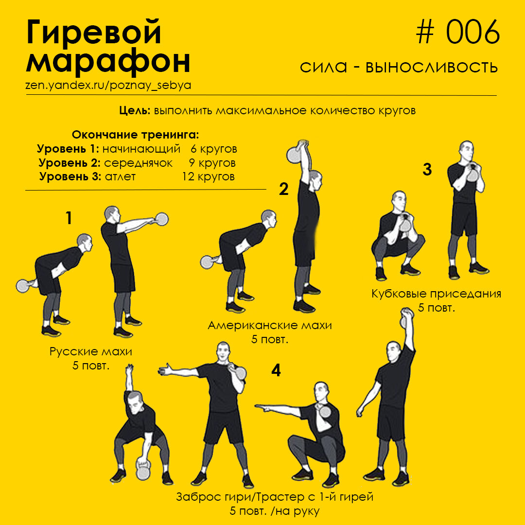 Программа тренировок с гирей для начинающих