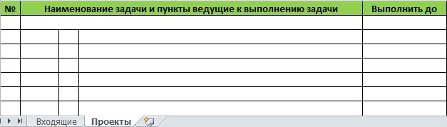 Вкладка проекты