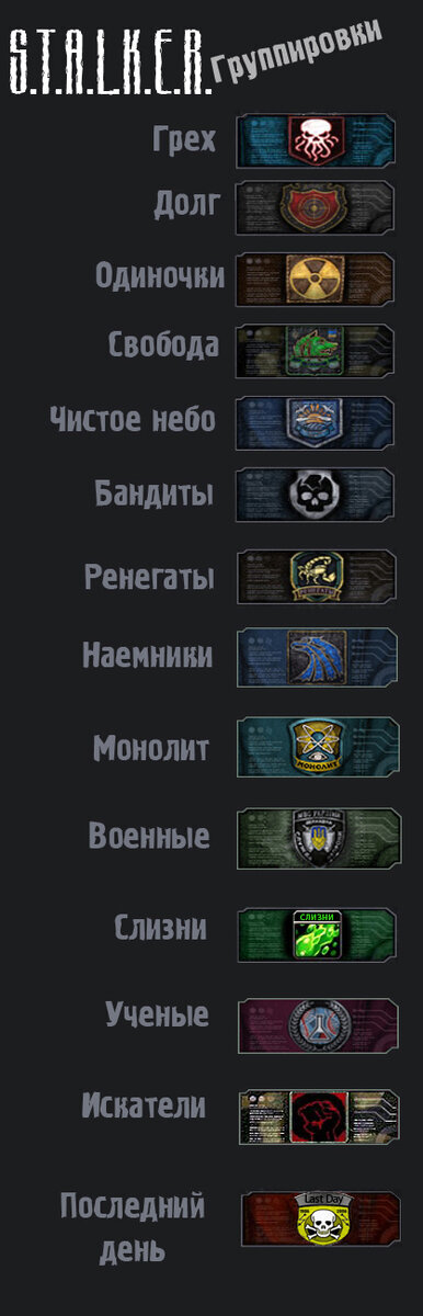 Логотипы всех группировок игры