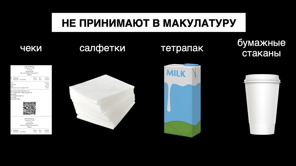 Относятся ли фотографии фотобумага и чеки к макулатуре возможной для переработки