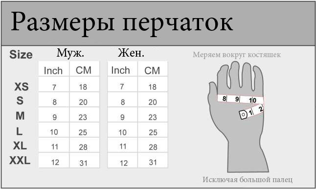 Сколько мерок нужно, чтобы связать ажурные перчатки? | Вяжем крючком с  Ольгой Ингрией | Дзен