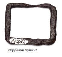 Археологическое находки с поля Куликовской битвы, обнаруженные в ходе поисковых работ на водоразделе Смолки и Рыбьего Верха в 2000 г.