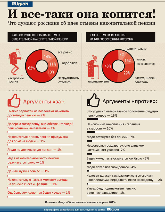 Источник:Яндекс.Картинки