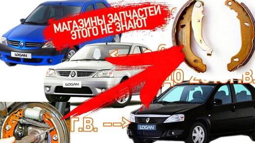 КАК ПОДОБРАТЬ ЗАДНИЕ ТОРМОЗНЫЕ КОЛОДКИ НА ЛОГАН, САНДЕРО B0 САМОМУ БЕЗ VIN-КОДА ЭКЗИСТОВ И АВТОДОКОВ