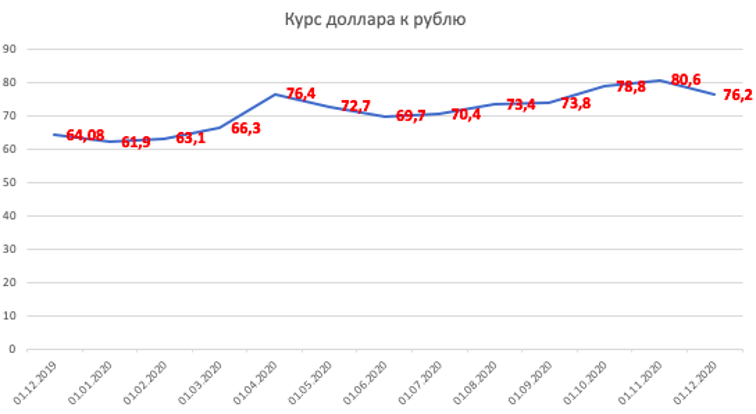 Юмор про заработки. Тринадцатая зарплата как начисляется. Значение слова заработная плата. 13 ую зарплату. 13 ую зарплату.