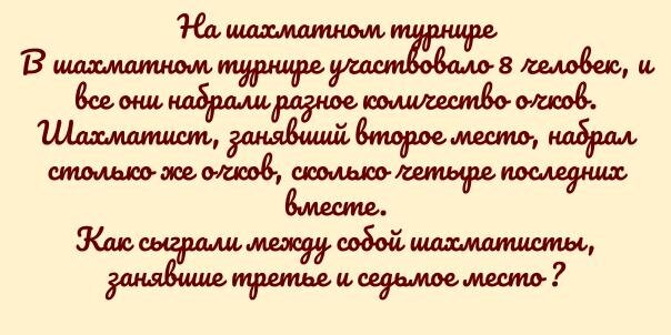 "На шахматном турнире"