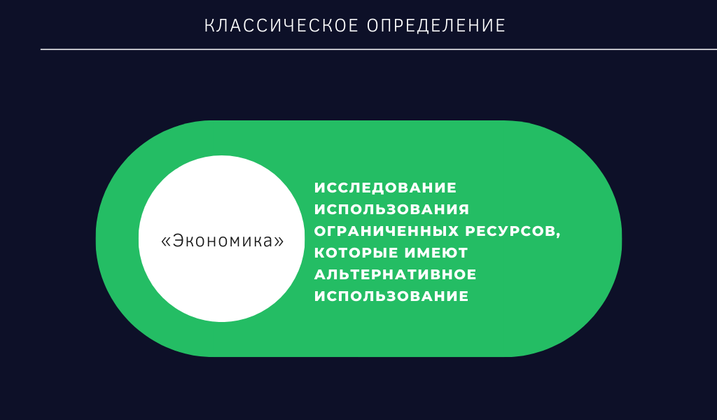 Классическое определение термина «экономика»