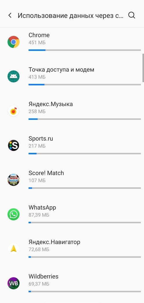 -2-2