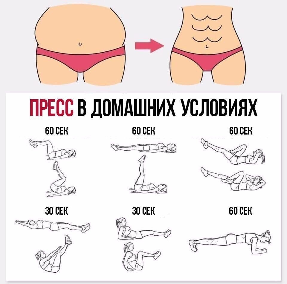 дополнительная нагрузка, если пресс все ещё не горит 🔥 