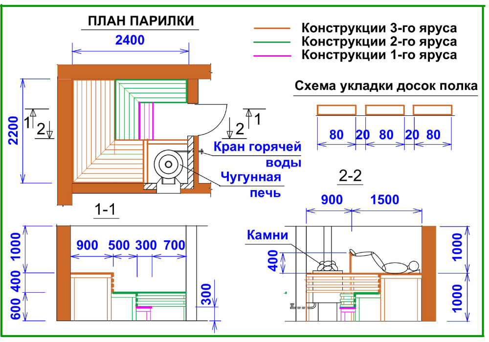 Парилка чертеж баня