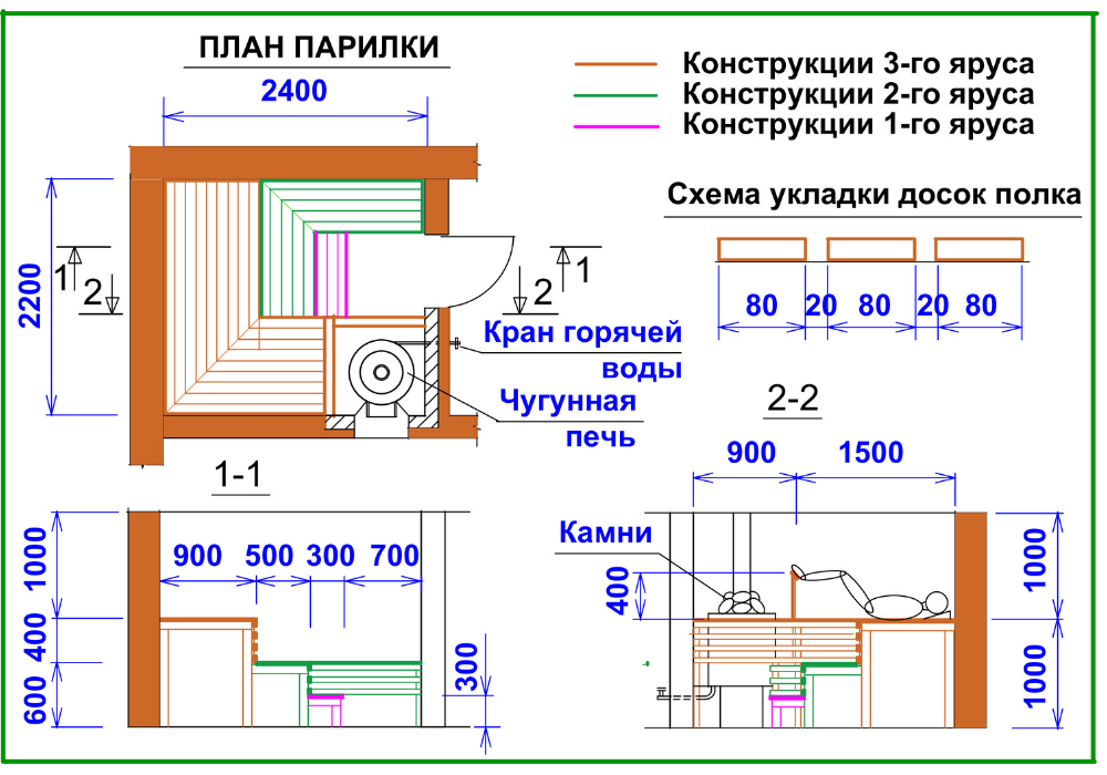 Какую на бане высоту делать. Высота полок в бане в парилке 2м. Ширина и высота в бане полков в парилке. Высота полков в бане в парилке Размеры. Ширина полок в бане в парилке.