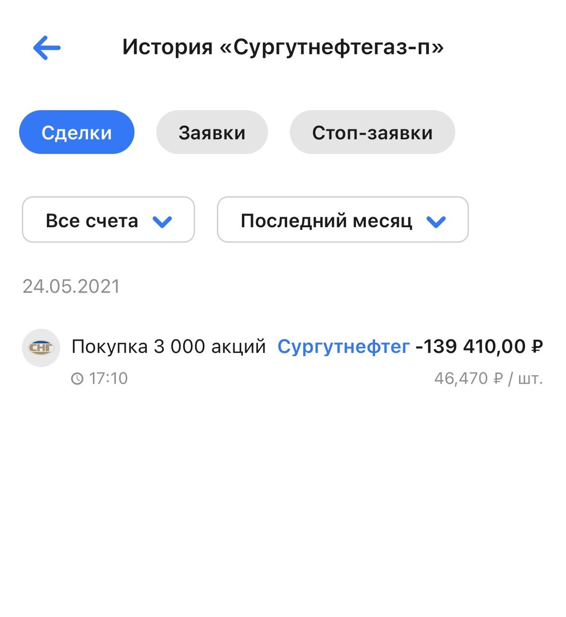 Скриншот автора о покупке сегодня 24.05.21 года 3000 префов Сургута
