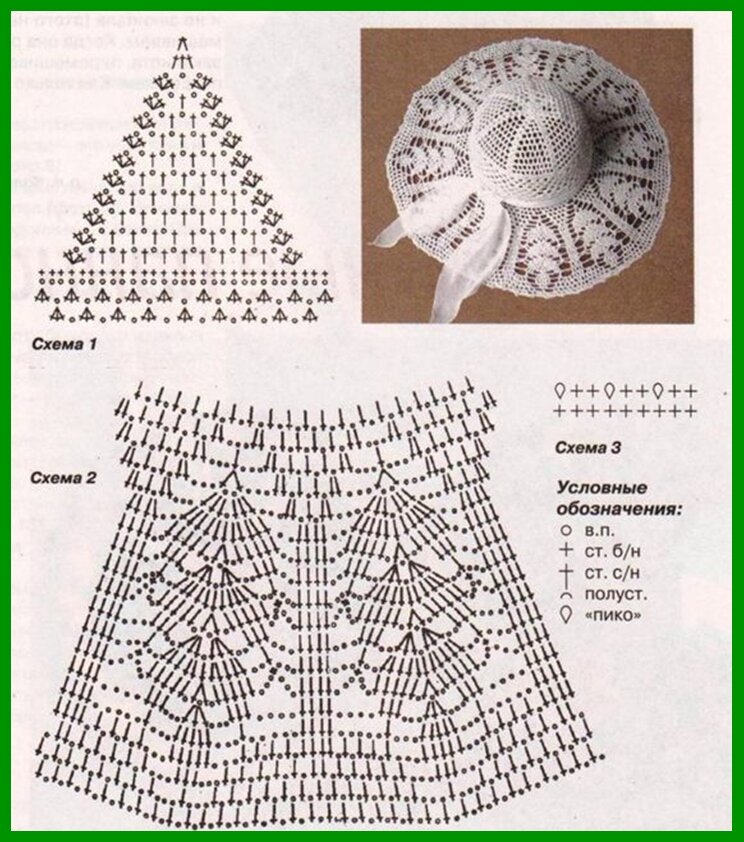 Летние шляпки крючком. Схемы