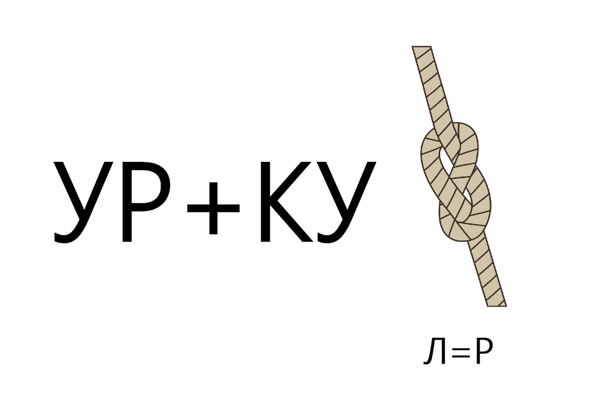 Ребусы от Романа. Народные названия марок и моделей автомобилей. Подборка №  77 | Ребусы от Романа | Дзен