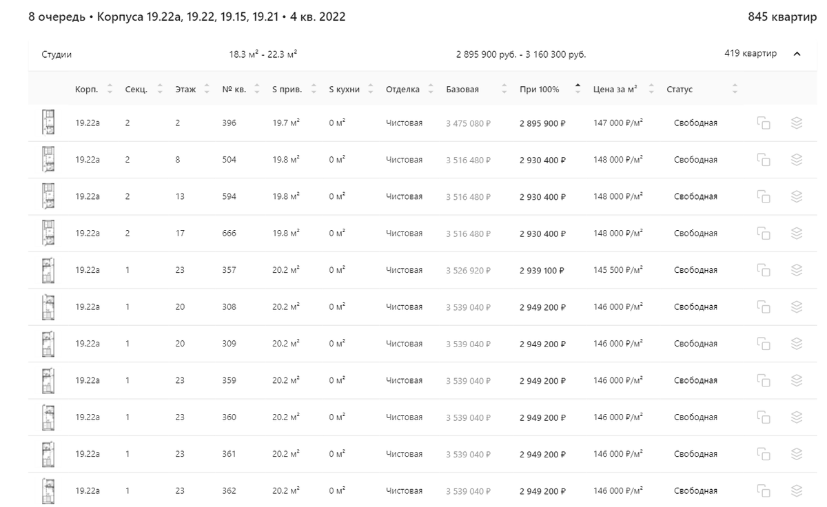 Возможные варианты