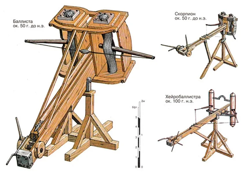 Камнемет античных времен. Римская Баллиста Скорпион. Баллиста древний Рим. Катапульта и Баллиста. Катапульта древний Рим.