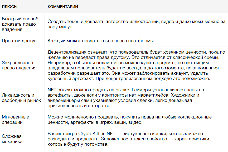 Жизненный цикл товара — все, что вам нужно о нем знать - Блог об email и интернет-маркетинге