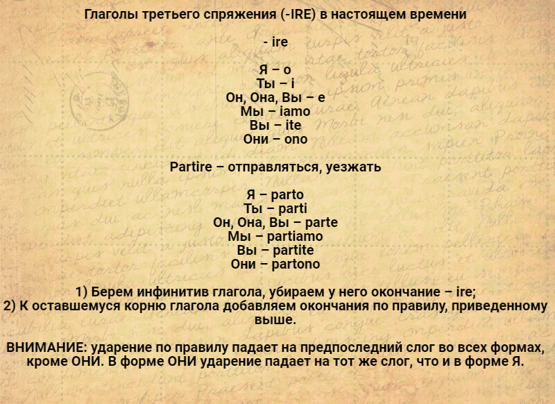 Глаголы 3 буквы. Английские глаголы из 3 букв. Глаголы 3б спряжения в латинском языке список.