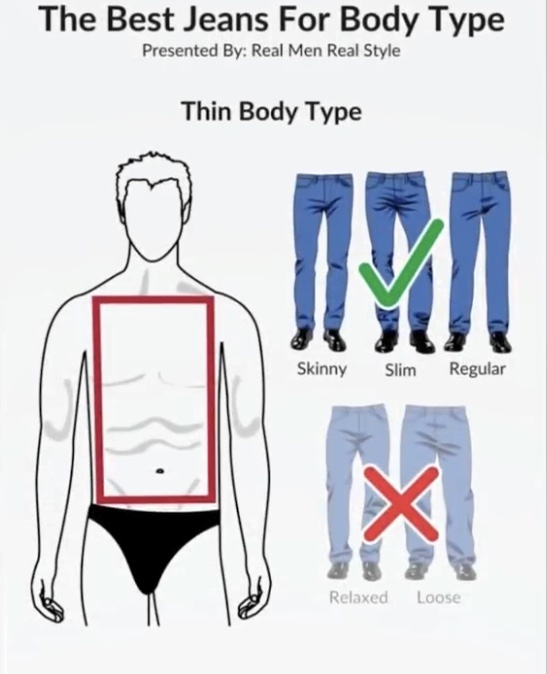 Джинсы, которые подходят для худощавого телосложения 