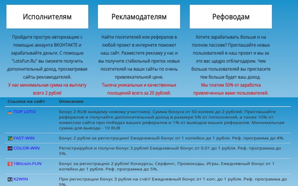 Условия на одном из сайтов