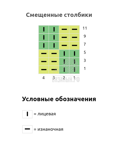 Схема узора.
