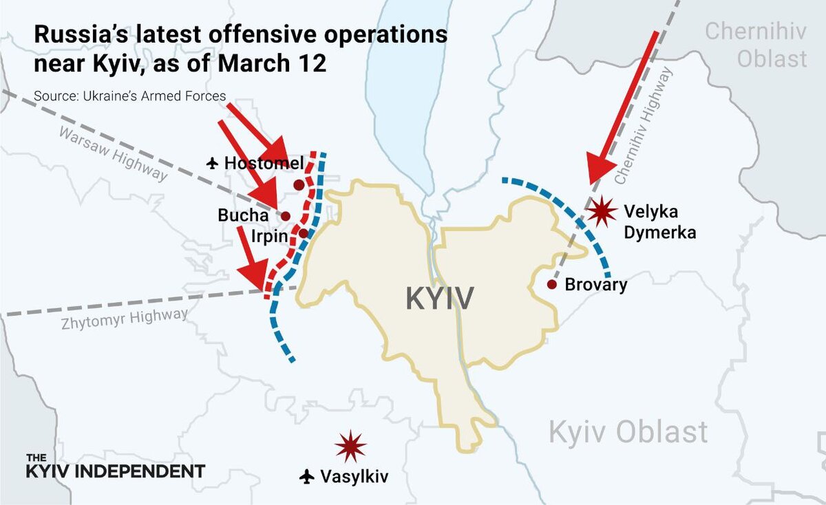 Карта киева боевых действий