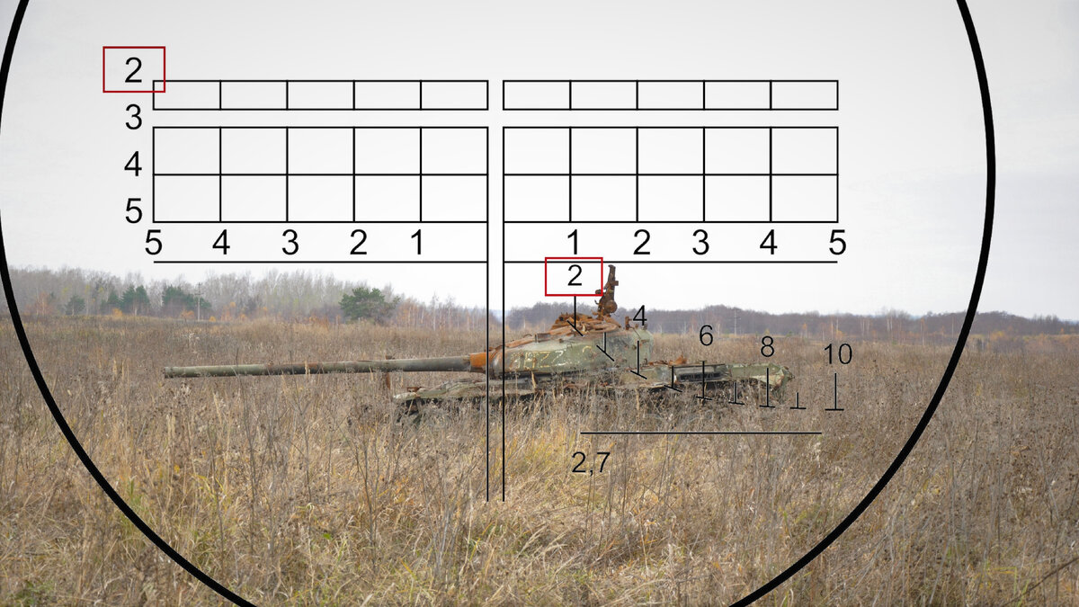 Для определения дальности по прицелу нужно поставить основание цели на сплошную линию дальномерной шкалы и совместить одну из верхних меток с вершиной цели. В данном случае это «2». Значит, до цели 200 м.
