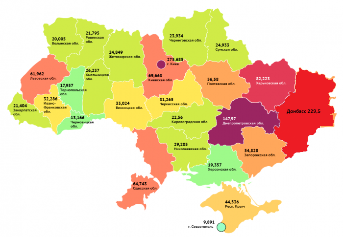 Распределение ВВП Украины по регионам в 2013 году. Источник https://vena45.livejournal.com/2518303.html