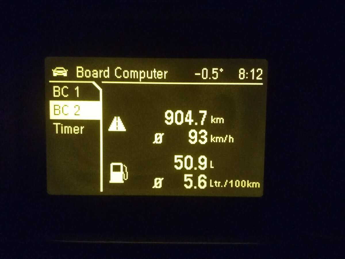 Средний расход 5,6 л/100км за 900 км пути. Opel Vectra C, 