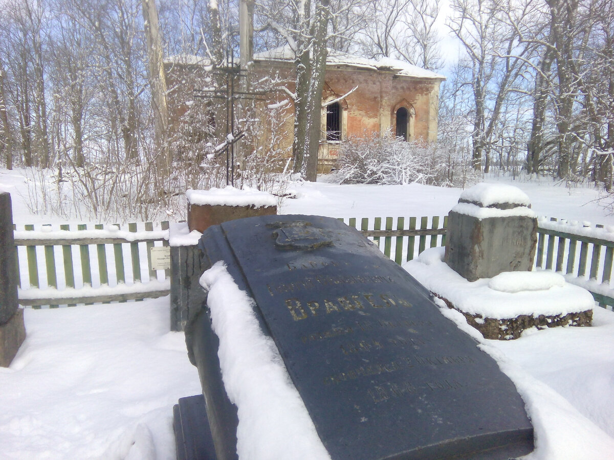 Усадьба Корфов в урочище РАСКУЛИЦЫ