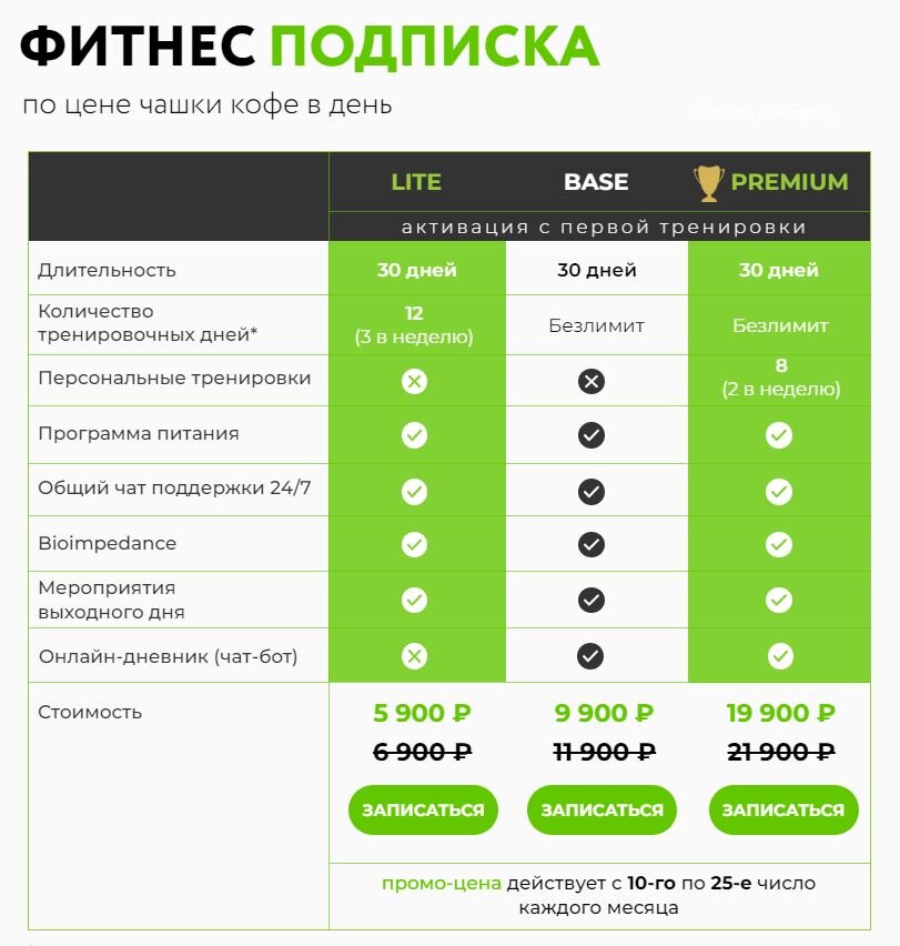 Коммерческое предложение: экономия при ранней оплате.