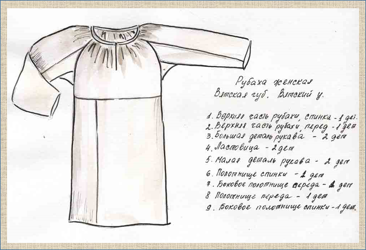 Garment Pattern