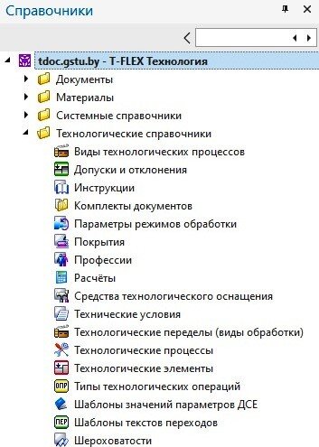 
Рис. 1. Состав баз данных технологического проектирования