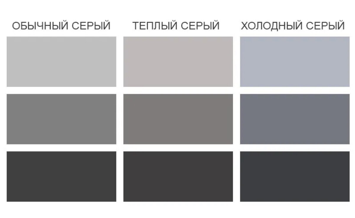 Теплый серый и холодный серый. Серый цвет. Холодный серый. Оттенки серого ЦВЕТАЦВЕТА. Теплые оттенки серого.