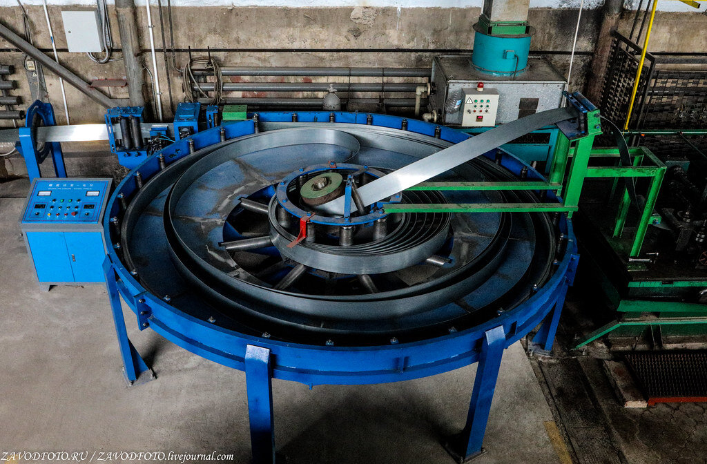 Как Базис Холдинг делает опалубку перекрытий собственной разработки